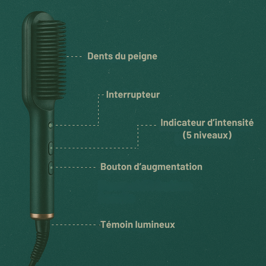 Peigne Lissant Électrique 3 en 1 - Lisséa