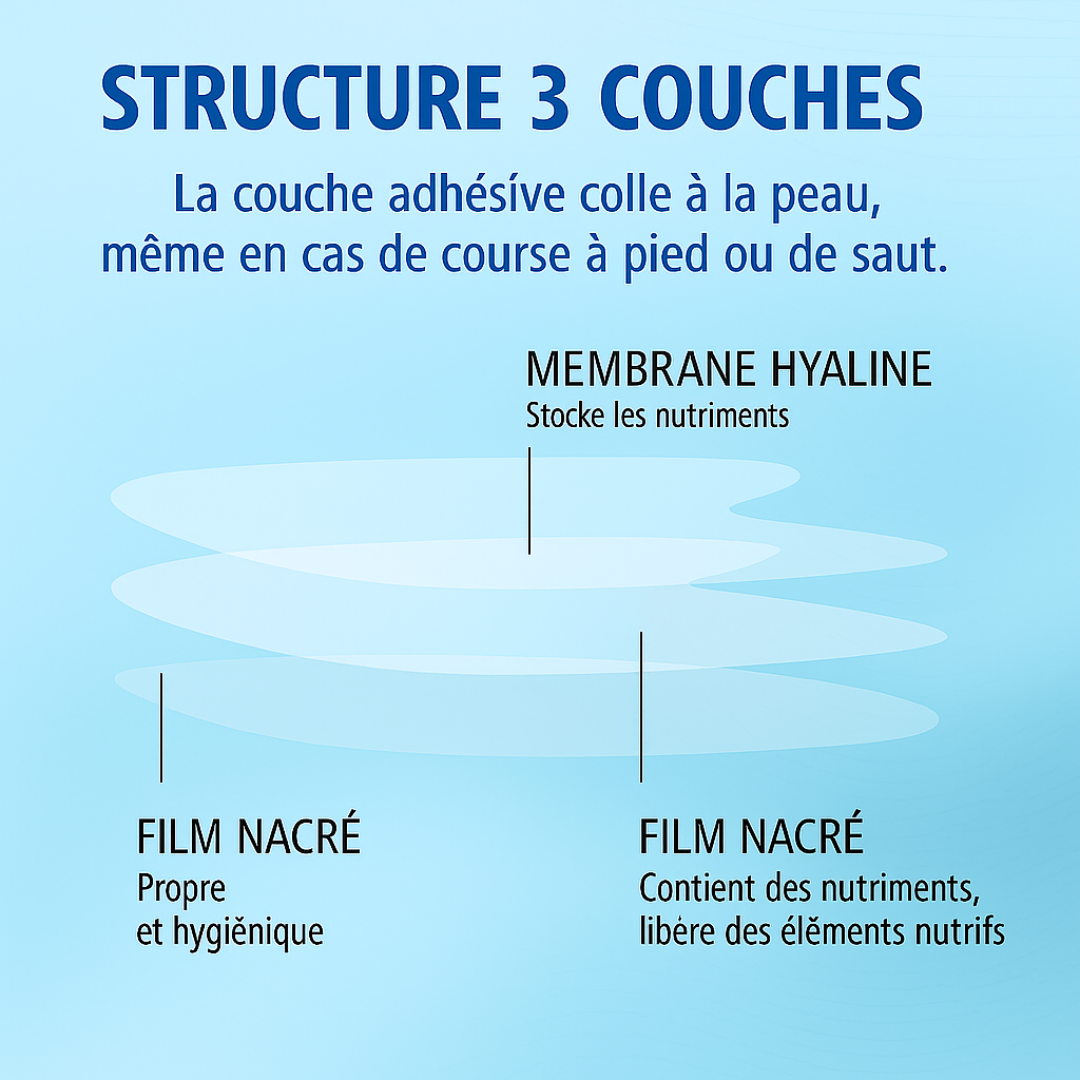 5 Paires Patchs Soin Visage Réparateurs – Revistiq