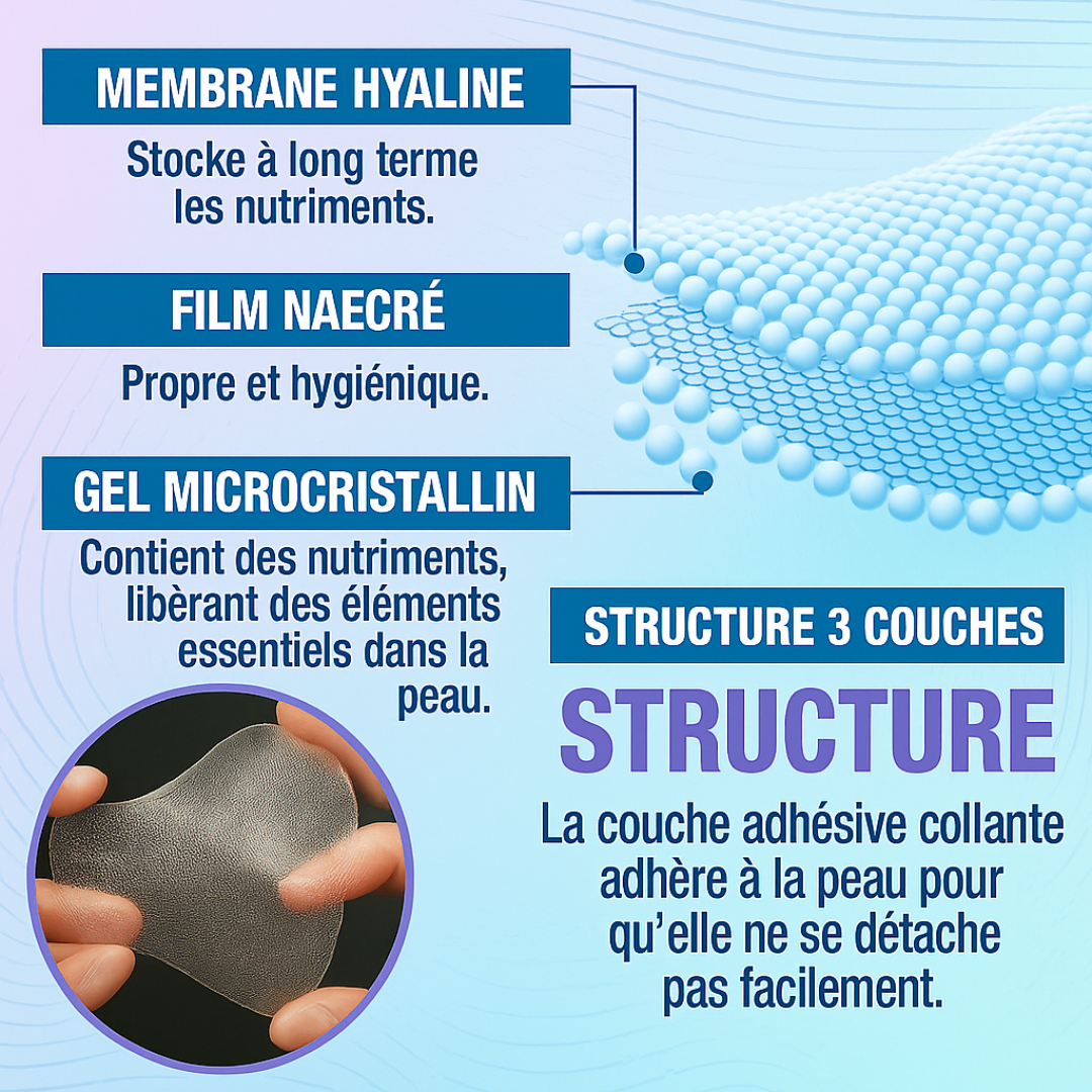 5 Paires Patchs Défatigants Yeux – Revistiq