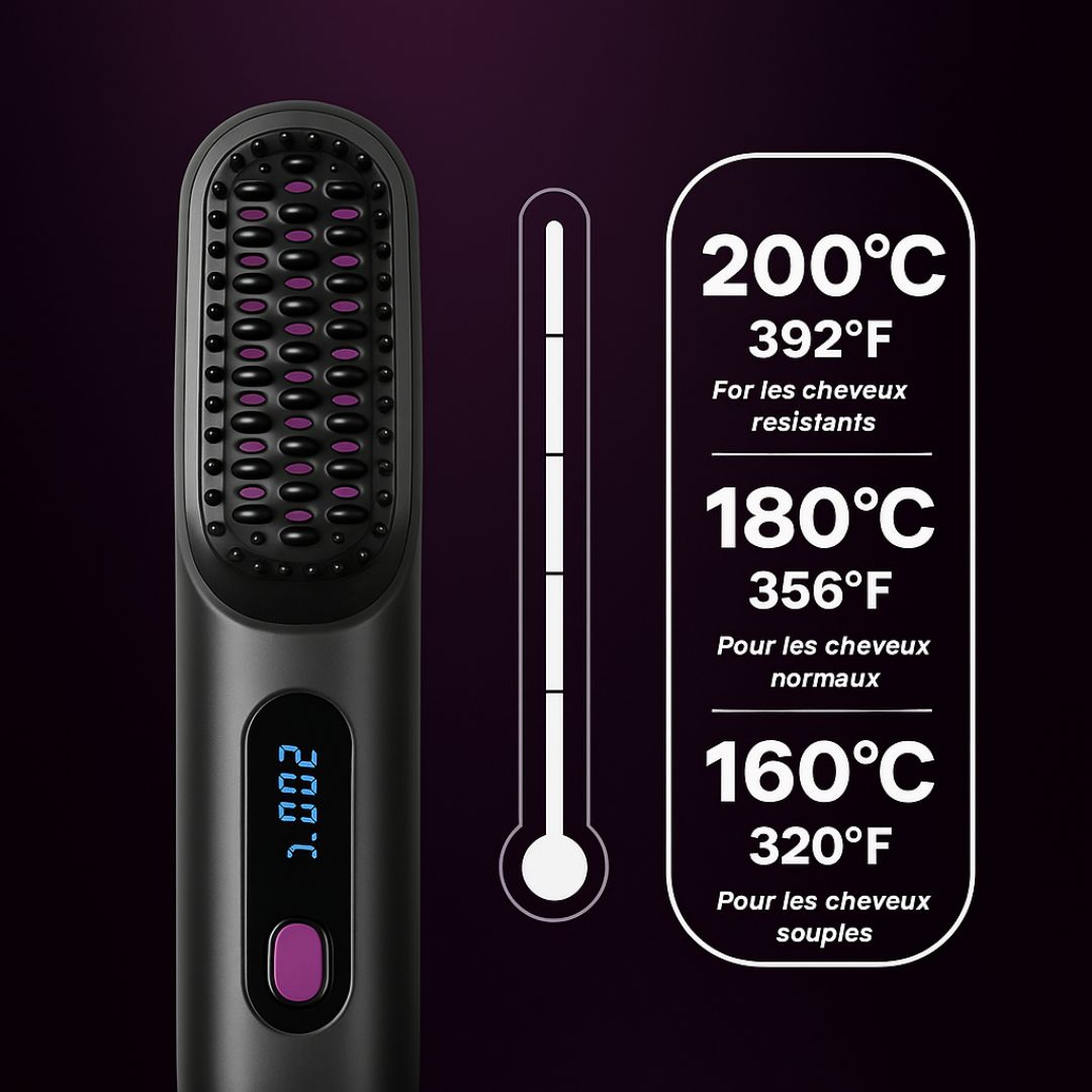 Brosse Lissante Chauffante – GoBrush PRO